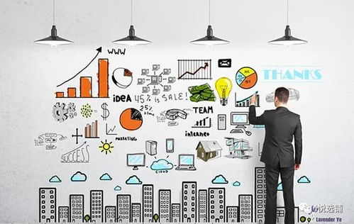 悦选铺开专卖店 建筑业高人传授的七日成功绝招