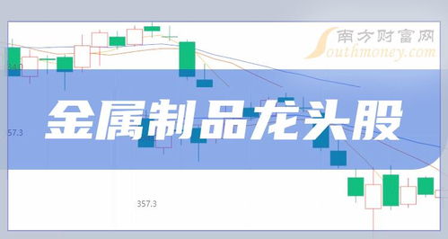 金属制品龙头股一览 这4家建筑业龙头企业值得关注